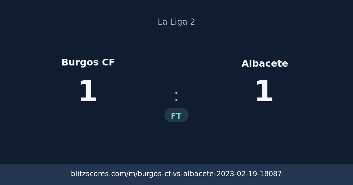 Burgos CF vs Albacete score card