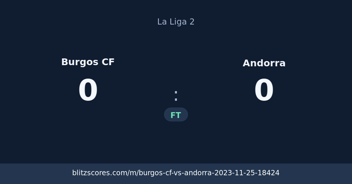 Burgos CF vs Andorra score card