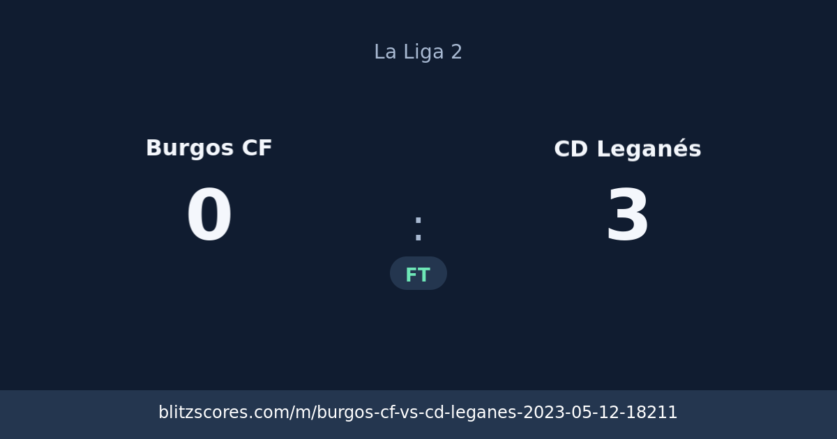 Burgos CF vs CD Leganés score card