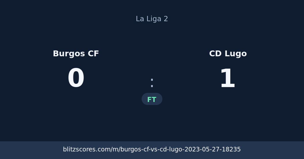 Burgos CF vs CD Lugo score card