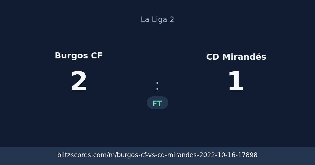 Burgos CF vs CD Mirandés score card