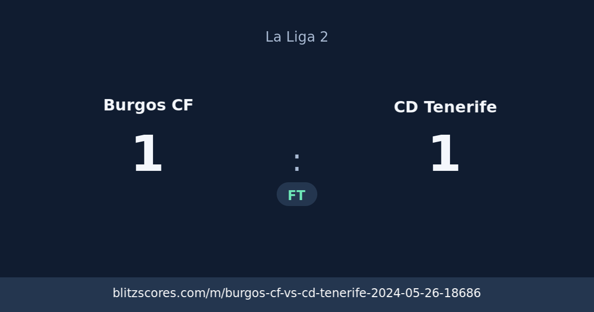 Burgos CF vs CD Tenerife score card