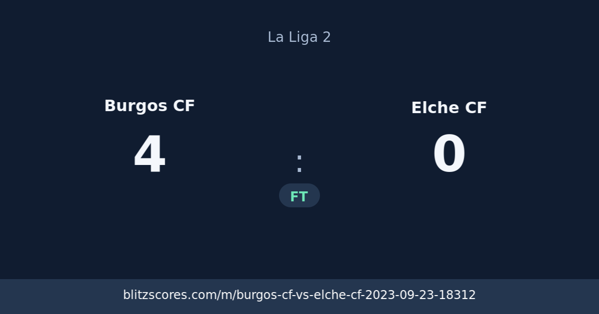 Burgos CF vs Elche CF score card