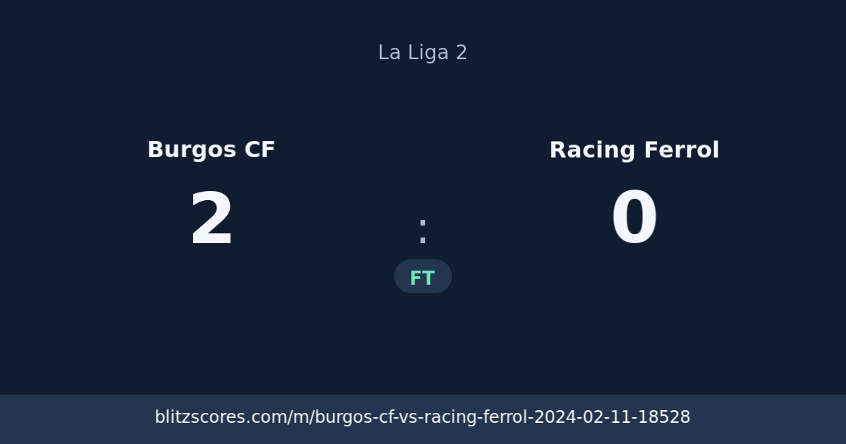 Burgos CF vs Racing Ferrol score card