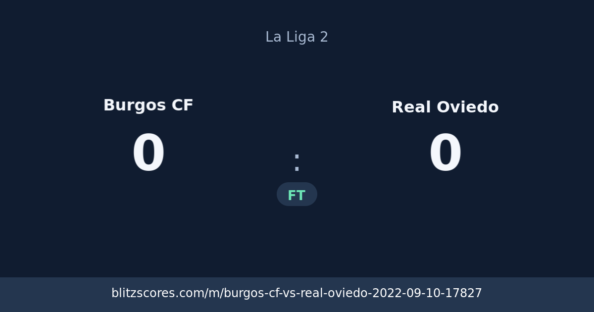 Burgos CF vs Real Oviedo score card