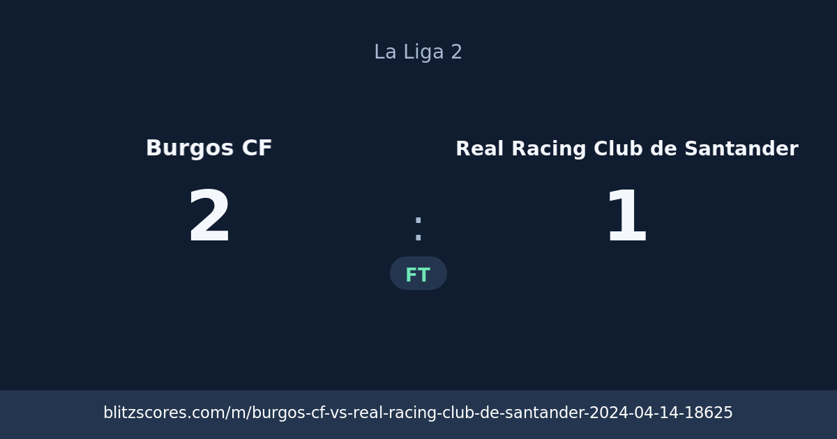 Burgos CF vs Real Racing Club de Santander score card