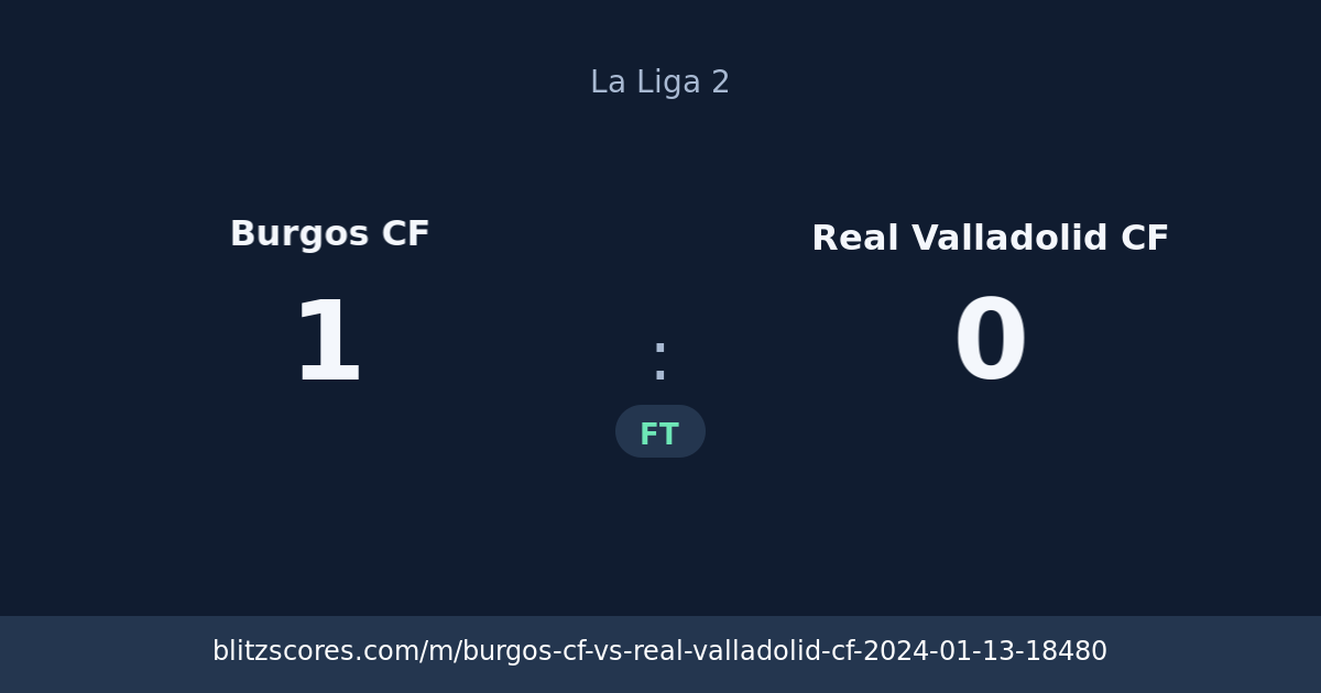 Burgos CF vs Real Valladolid CF score card