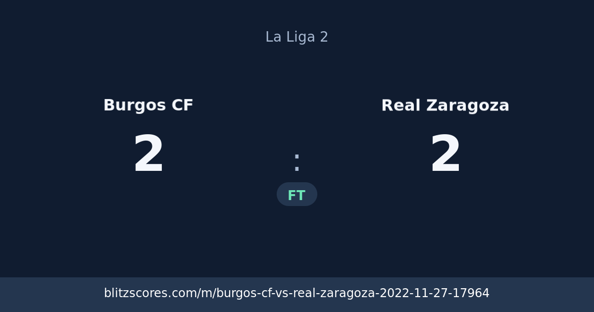 Burgos CF vs Real Zaragoza score card