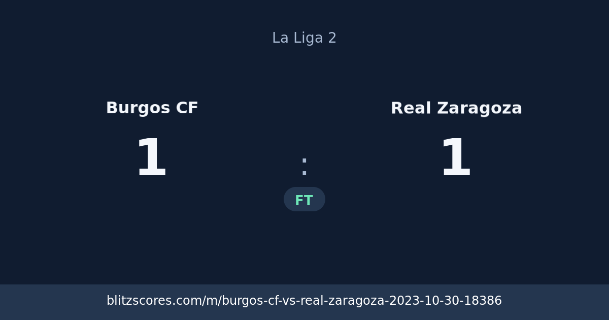 Burgos CF vs Real Zaragoza score card
