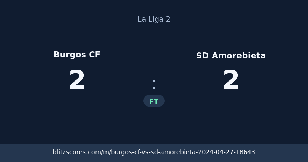 Burgos CF vs SD Amorebieta score card