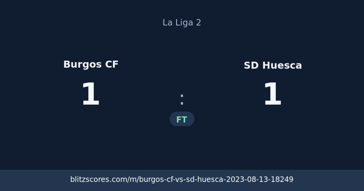 Burgos CF vs SD Huesca score card