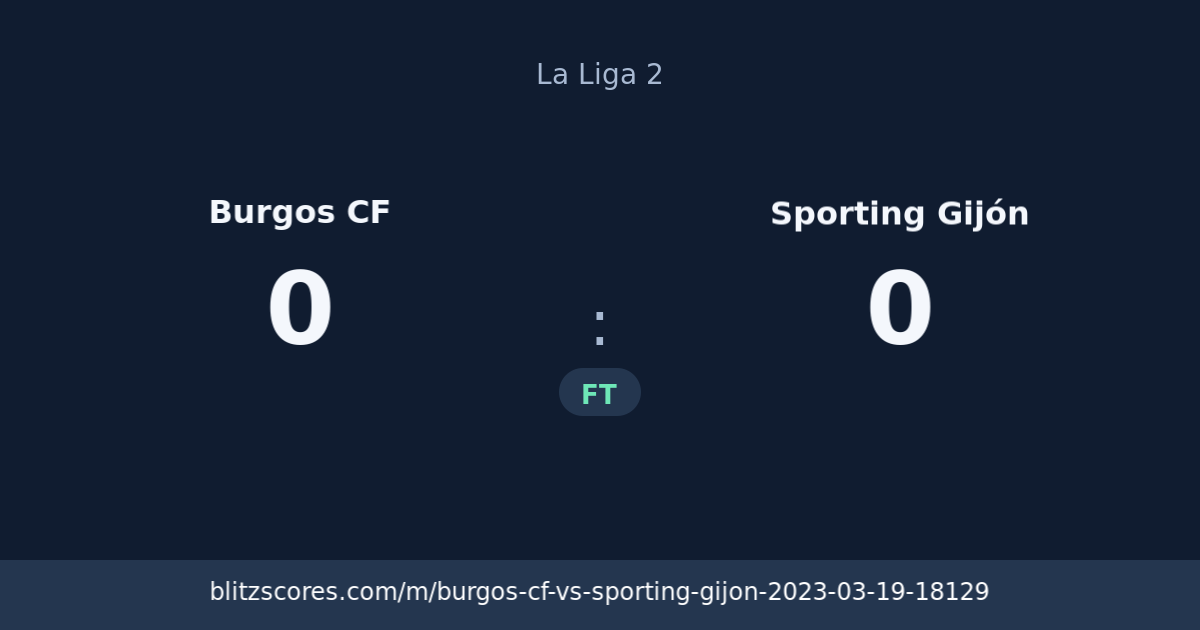 Burgos CF vs Sporting Gijón score card