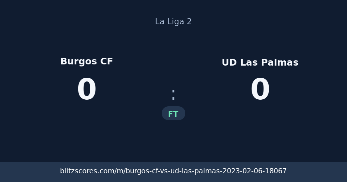 Burgos CF vs UD Las Palmas score card