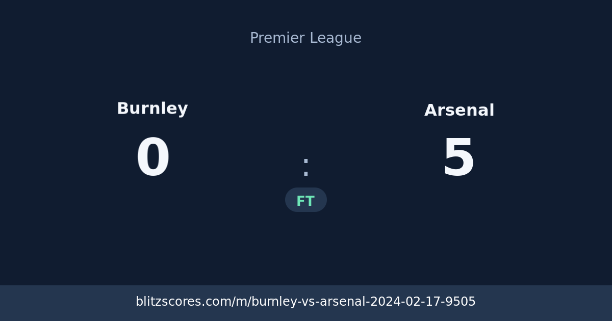 Burnley vs Arsenal score card