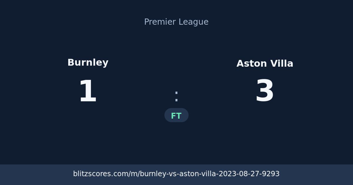 Burnley vs Aston Villa score card