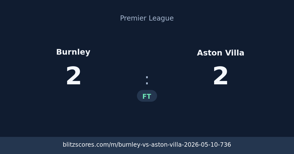 Burnley vs Aston Villa score card