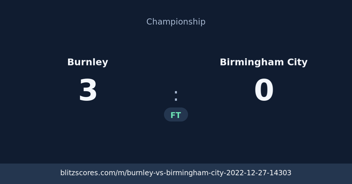 Burnley vs Birmingham City score card