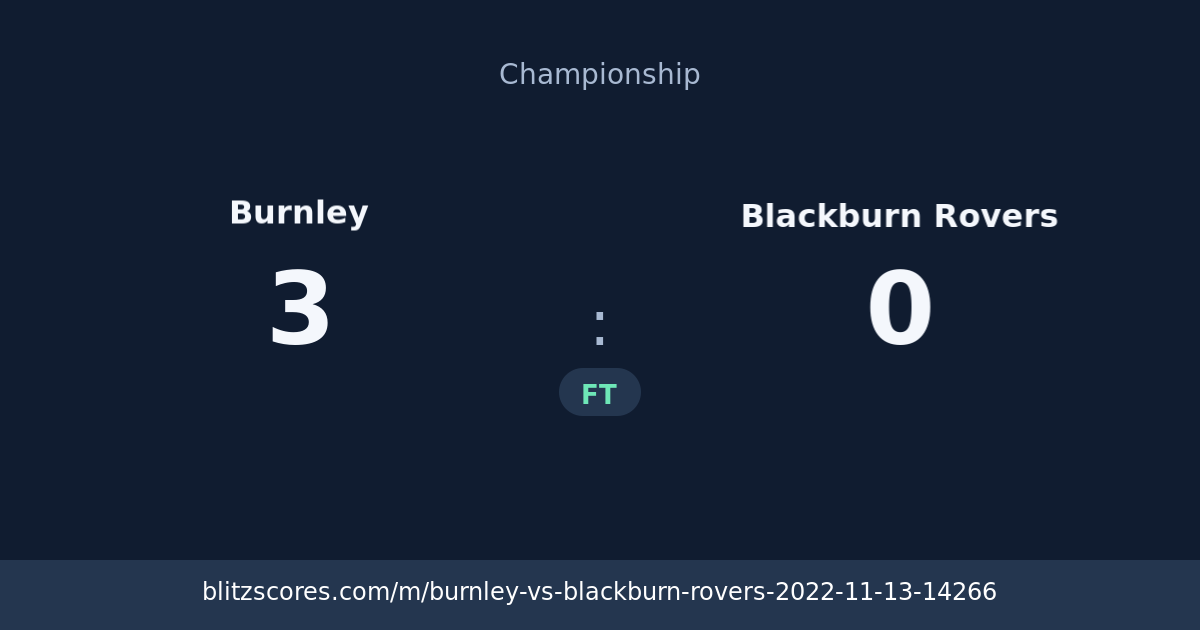 Burnley vs Blackburn Rovers score card