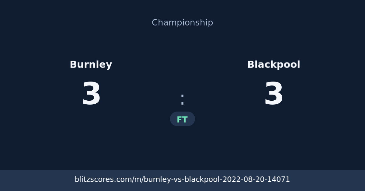 Burnley vs Blackpool score card