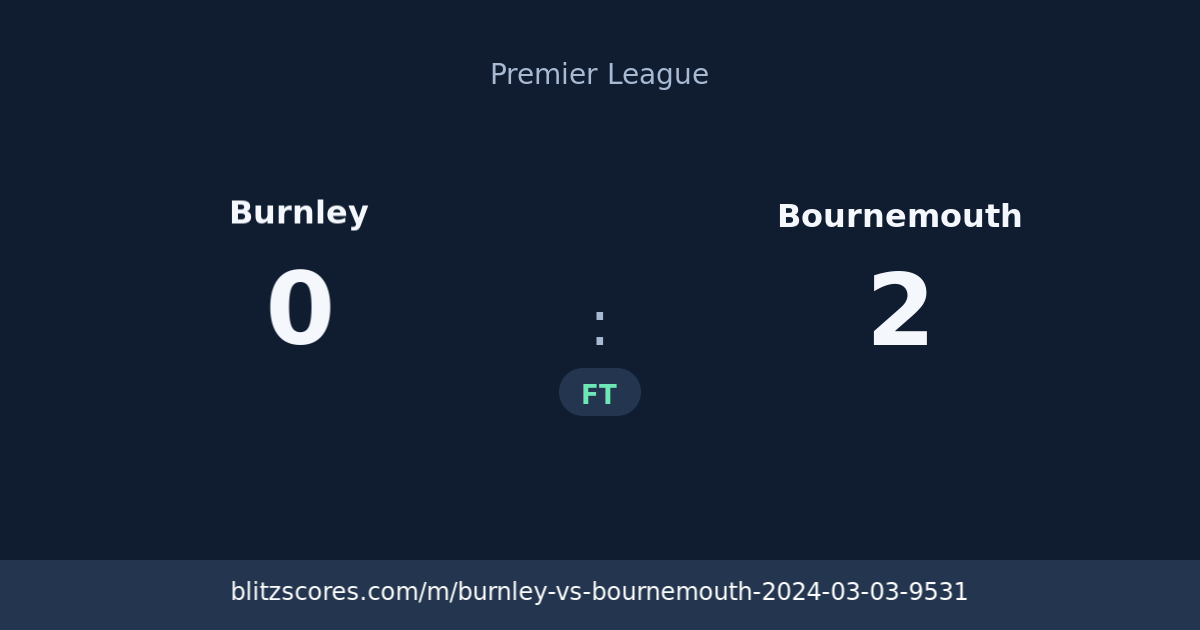 Burnley vs Bournemouth score card