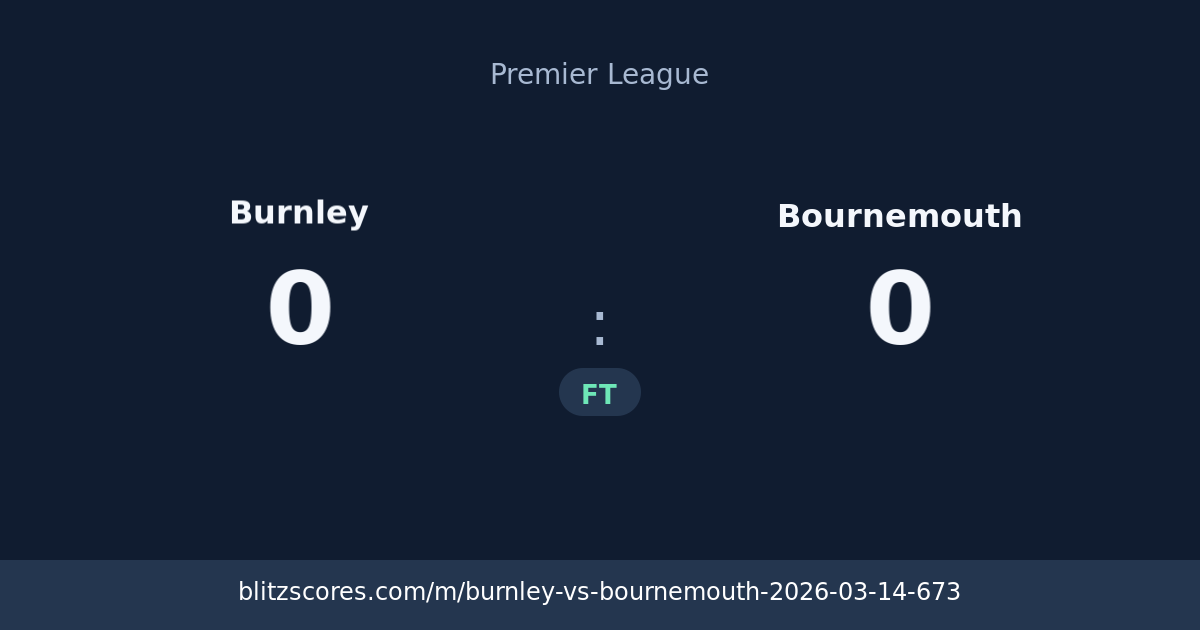Burnley vs Bournemouth score card