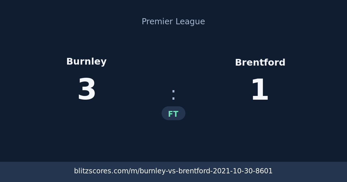 Burnley vs Brentford score card