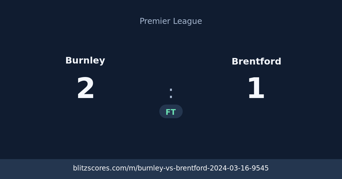 Burnley vs Brentford score card