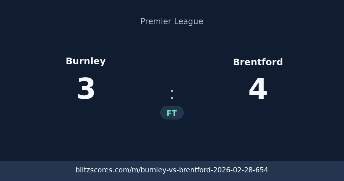 Burnley vs Brentford score card