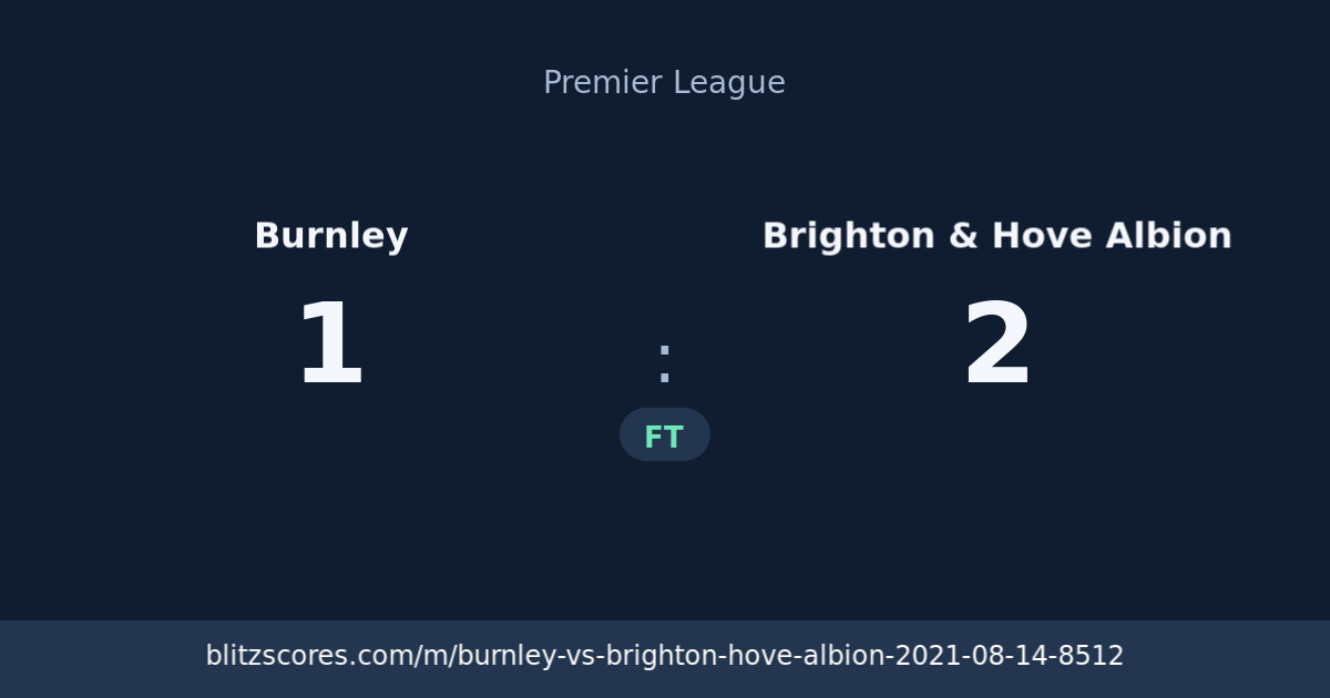 Burnley vs Brighton & Hove Albion score card