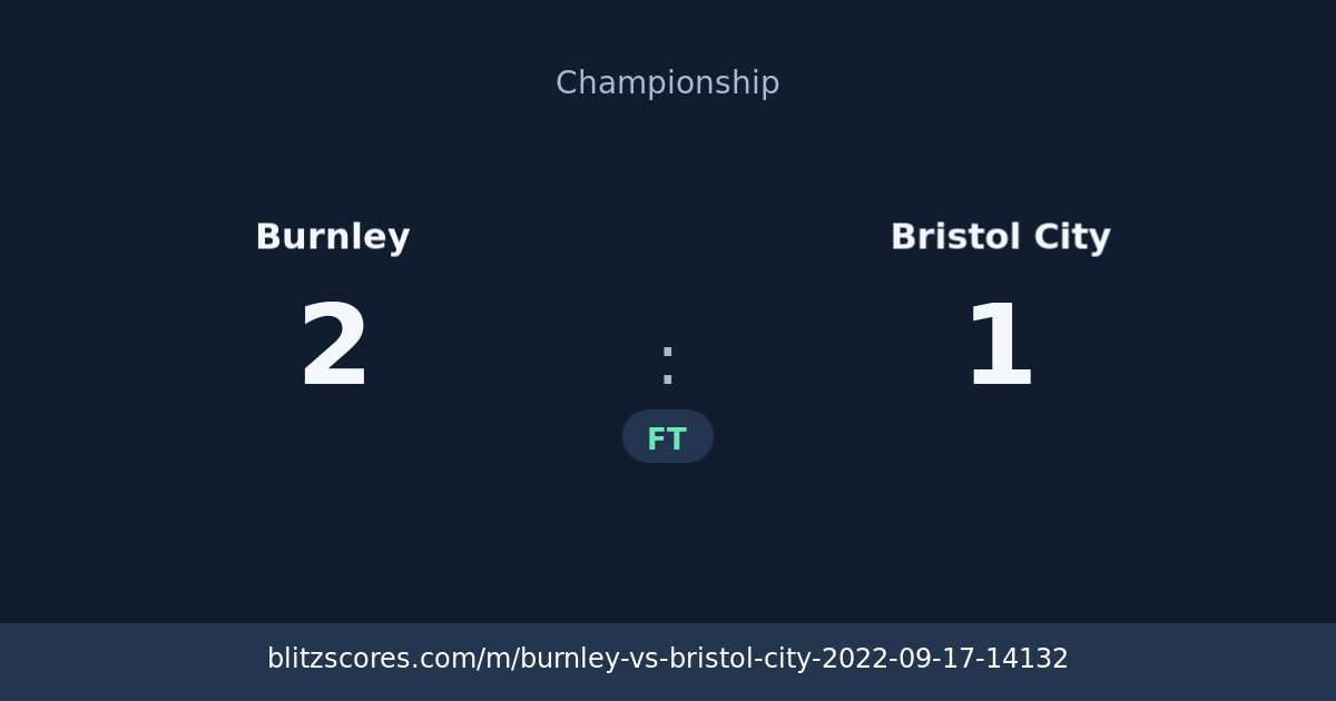 Burnley vs Bristol City score card