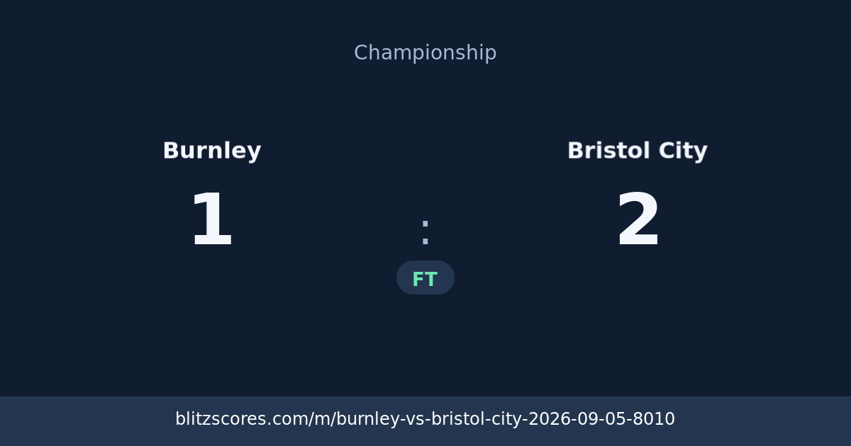 Burnley vs Bristol City score card