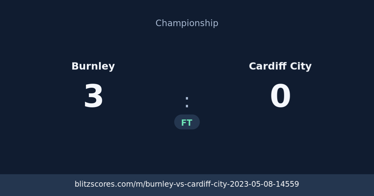 Burnley vs Cardiff City score card