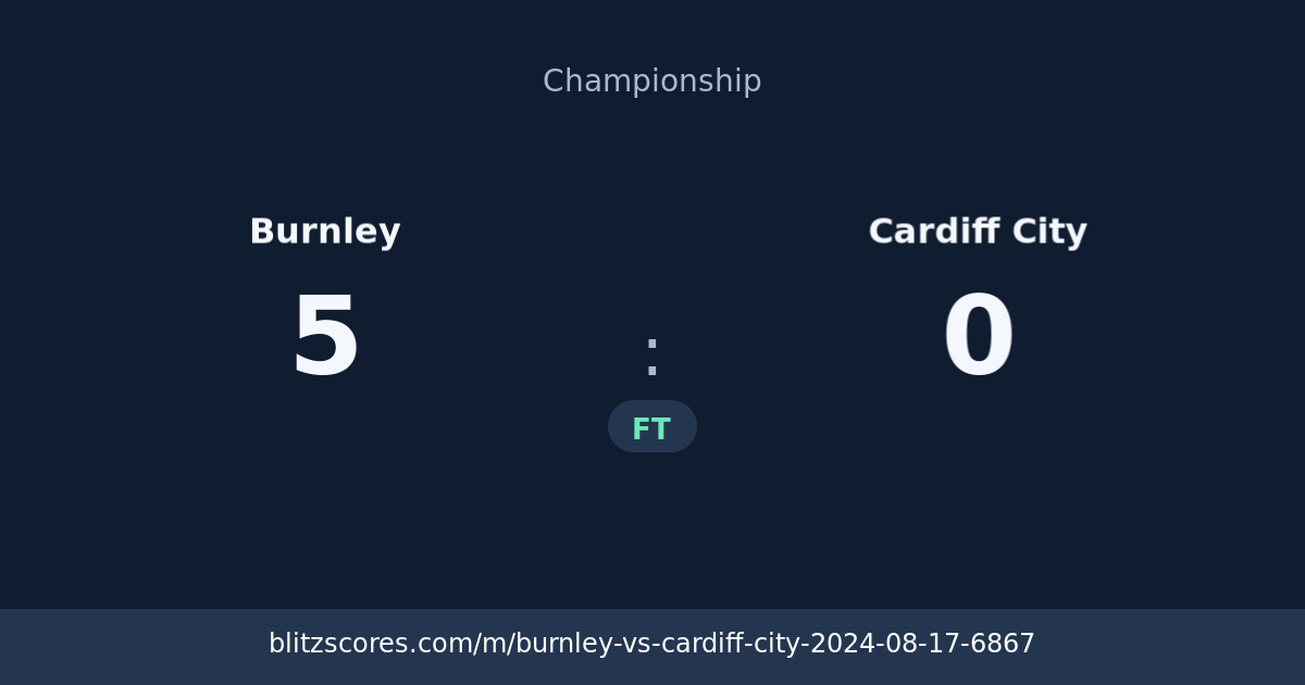 Burnley vs Cardiff City score card