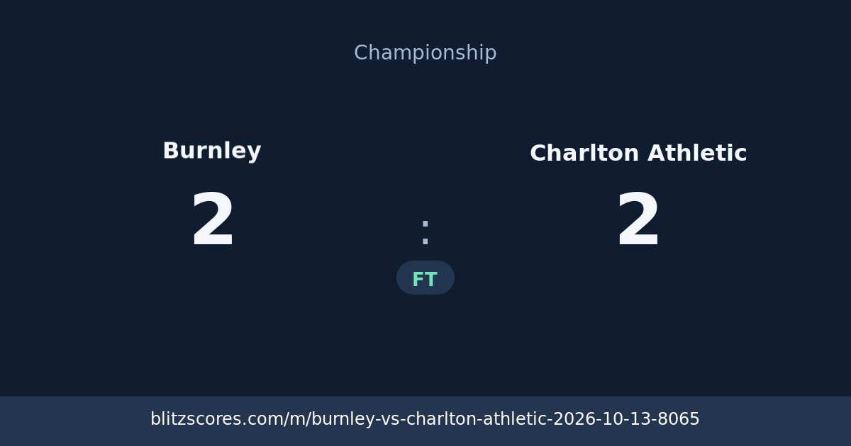 Burnley vs Charlton Athletic score card