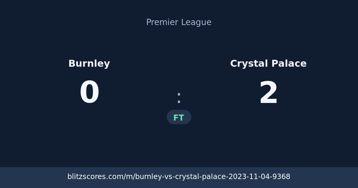 Burnley vs Crystal Palace score card