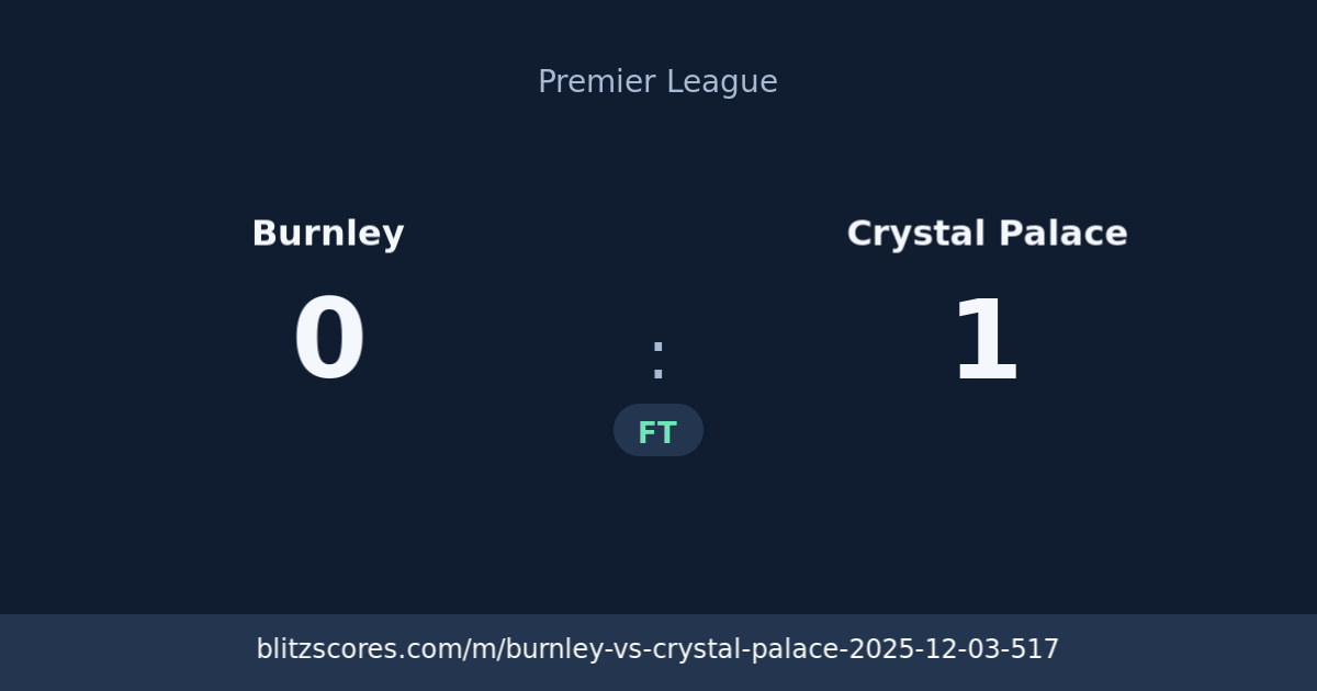 Burnley vs Crystal Palace score card