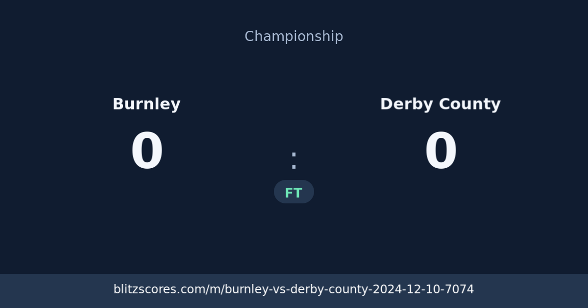 Burnley vs Derby County score card
