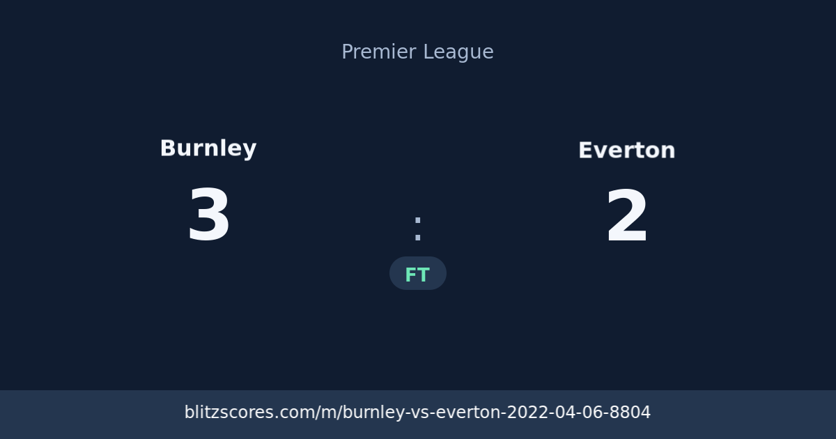 Burnley vs Everton score card