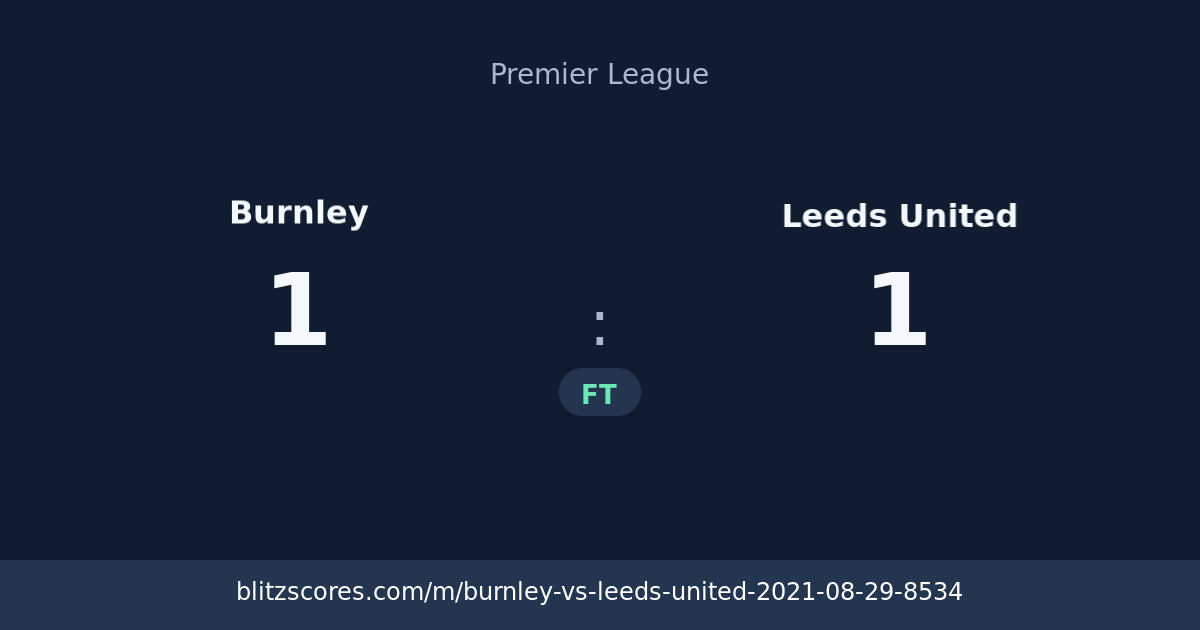 Burnley vs Leeds United score card