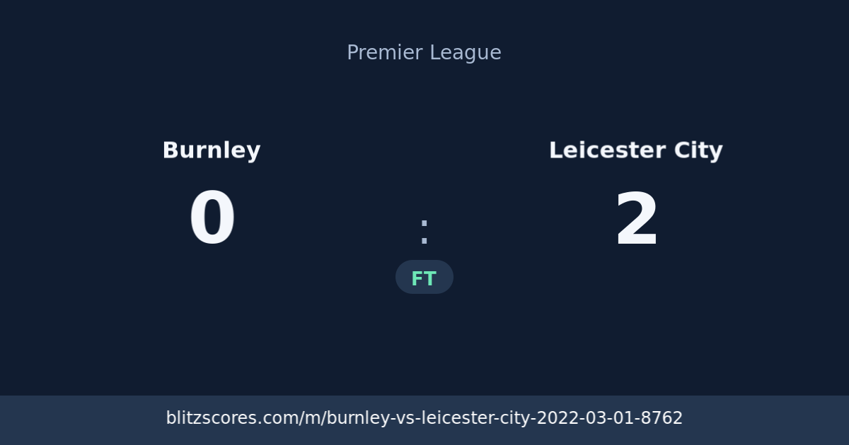 Burnley vs Leicester City score card