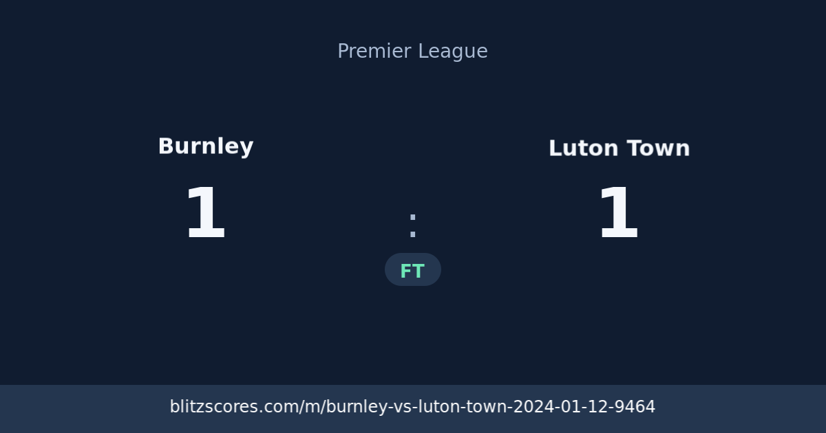 Burnley vs Luton Town score card