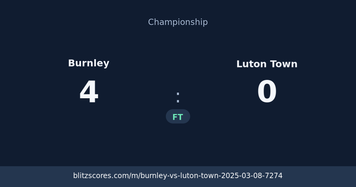 Burnley vs Luton Town score card