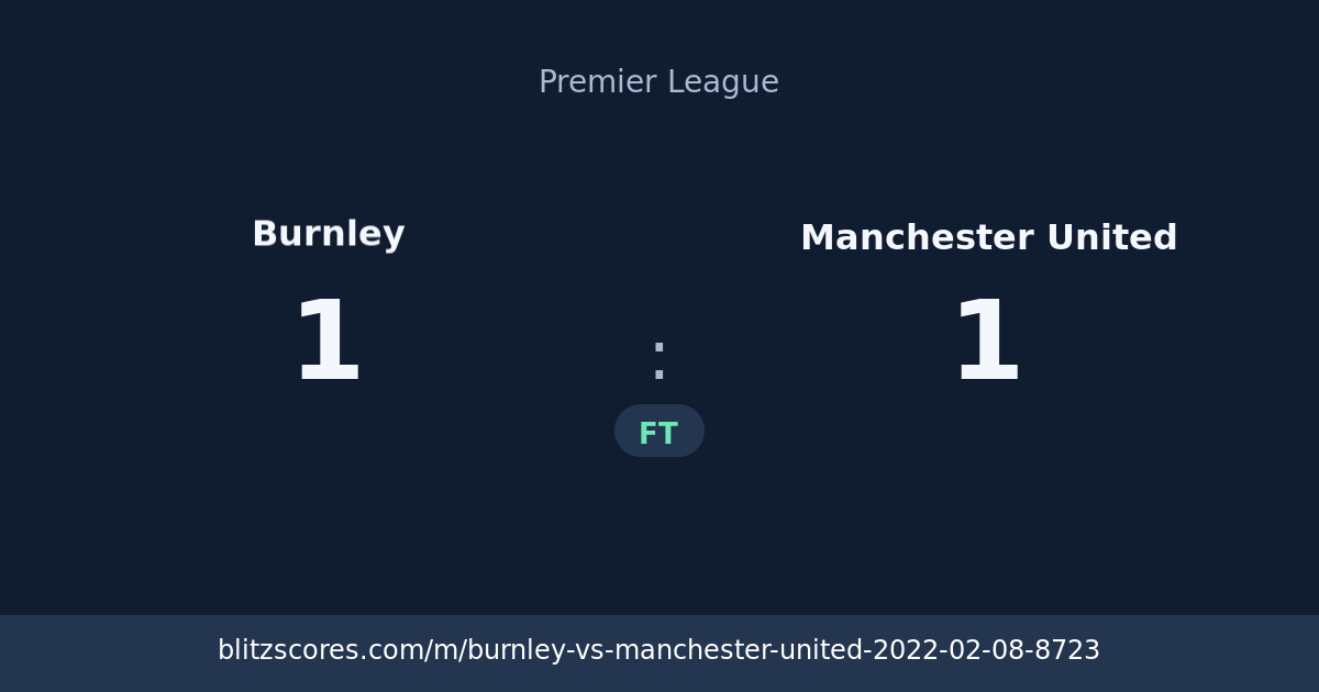 Burnley vs Manchester United score card