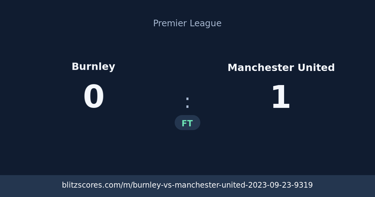 Burnley vs Manchester United score card