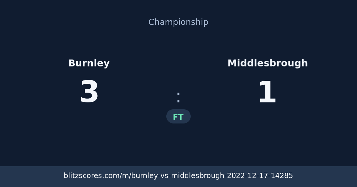 Burnley vs Middlesbrough score card