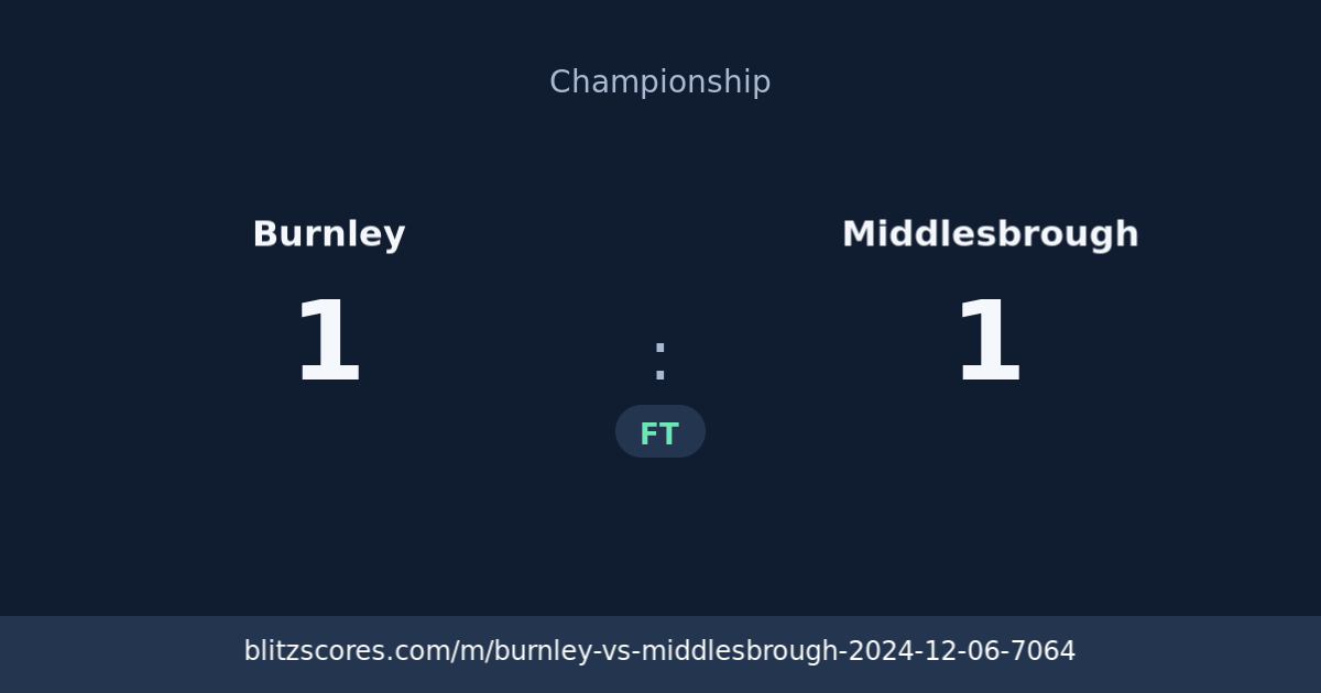 Burnley vs Middlesbrough score card