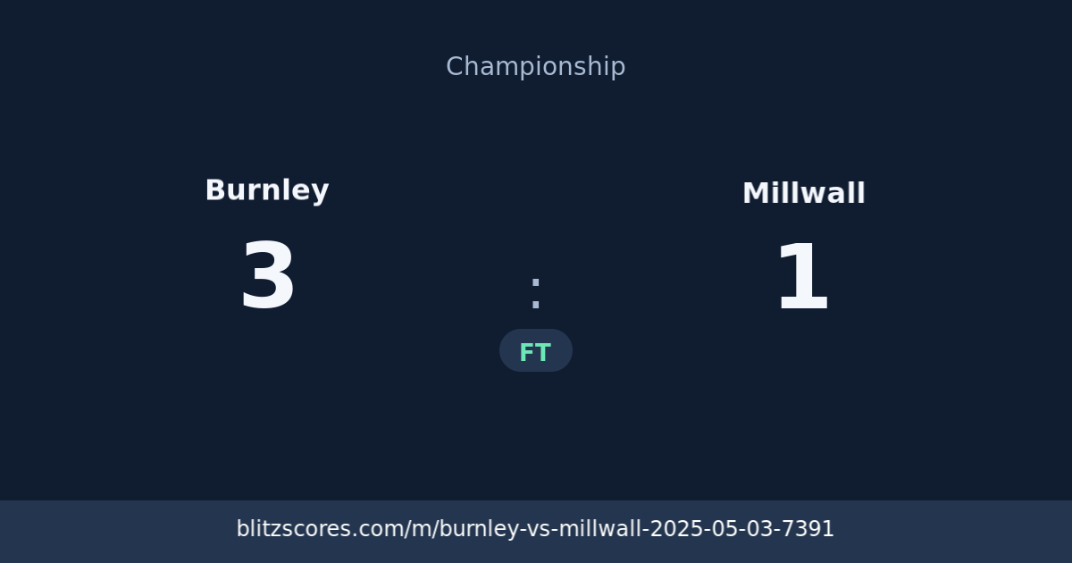 Burnley vs Millwall score card