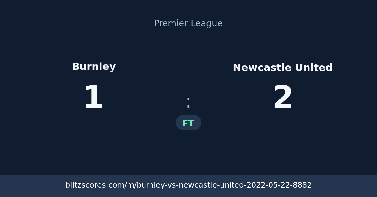 Burnley vs Newcastle United score card