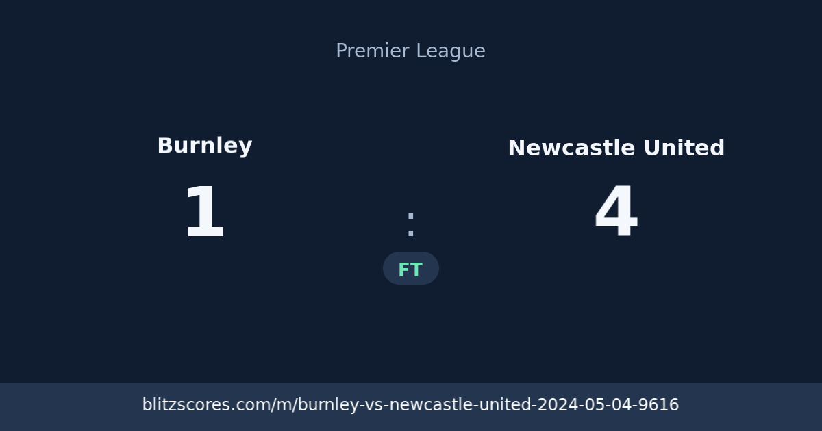 Burnley vs Newcastle United score card
