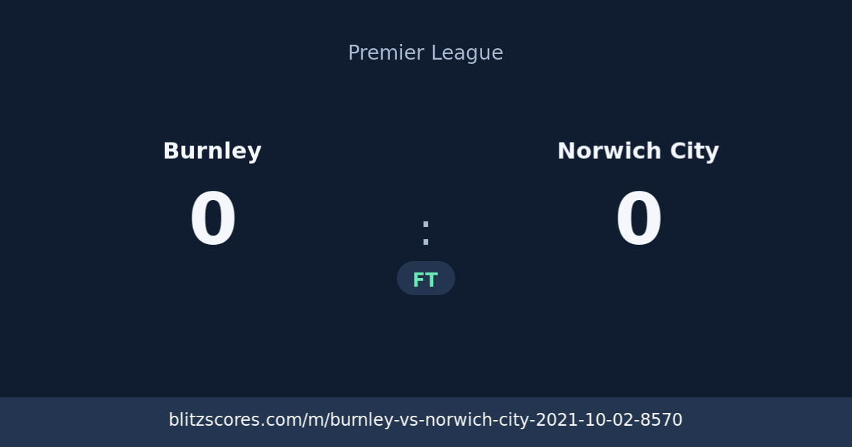 Burnley vs Norwich City score card